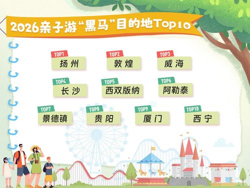 敦煌親子游熱度飆升，憑什么躍居全國黑馬目的地第二？